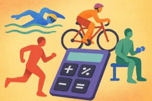 Calories Burned Calculator by Activity