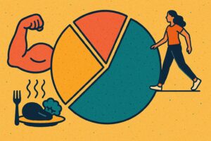 Total Energy Expenditure Breakdown Calculator